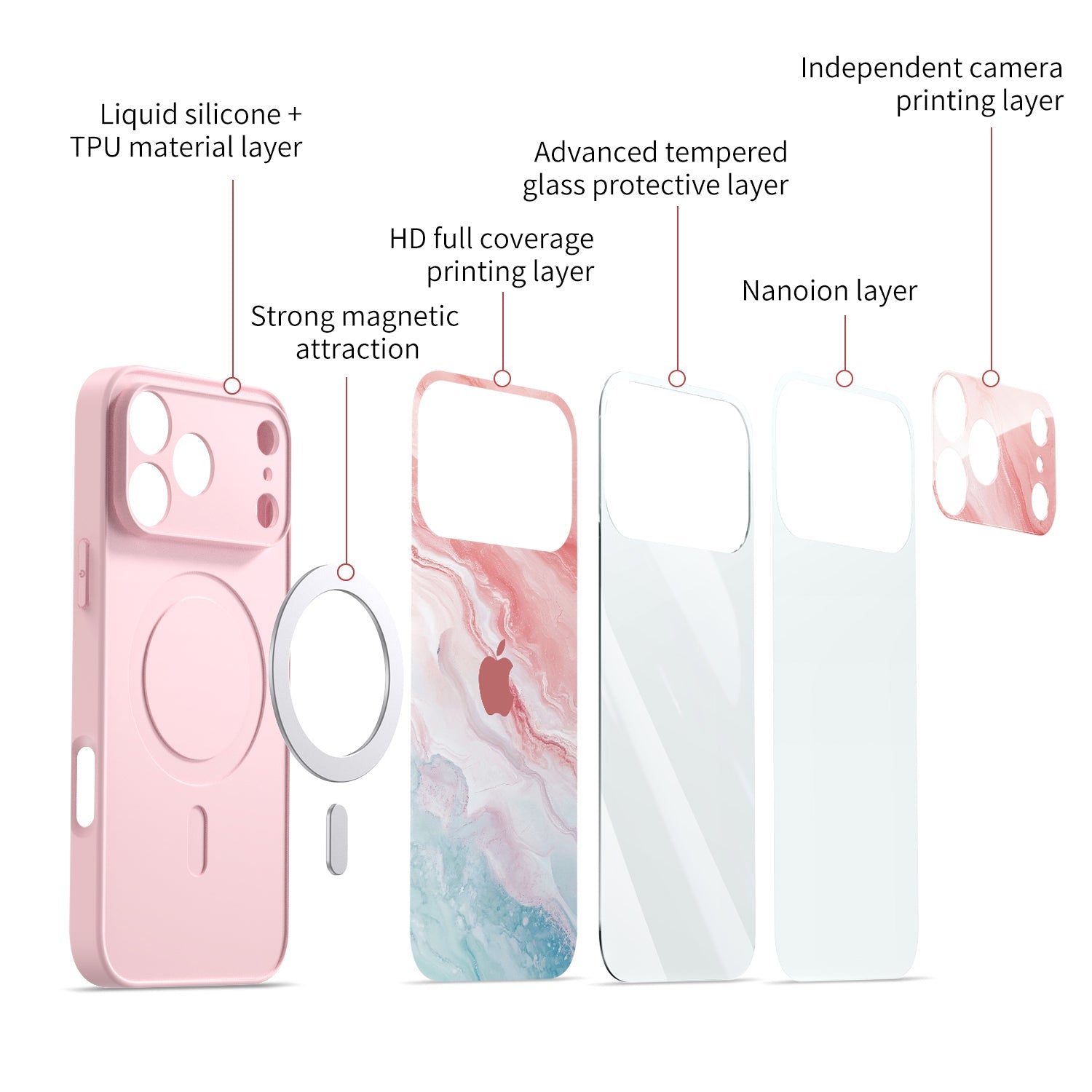 Lapis Lazuli - iPhone Case