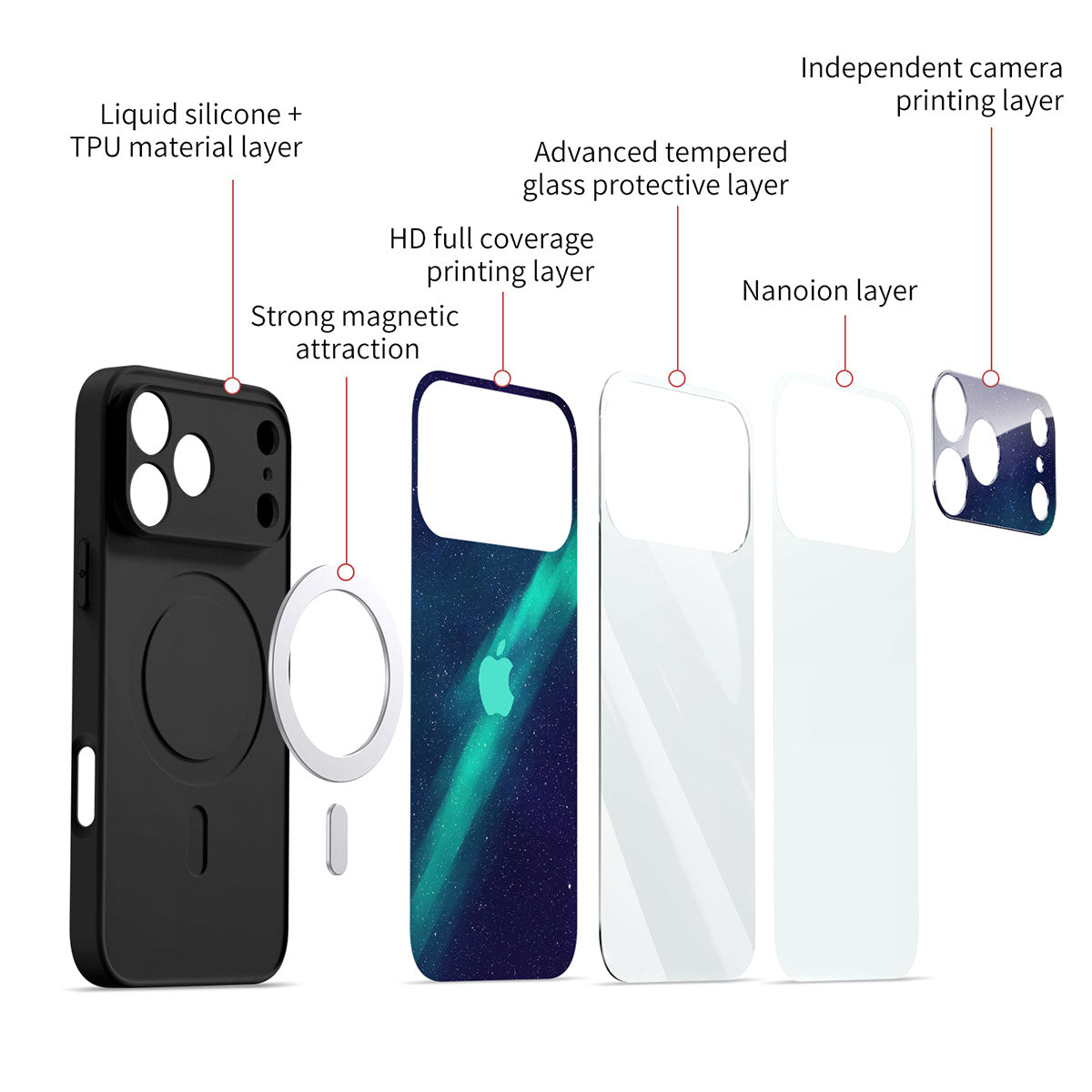 Blue Light Gradient - iPhone Case