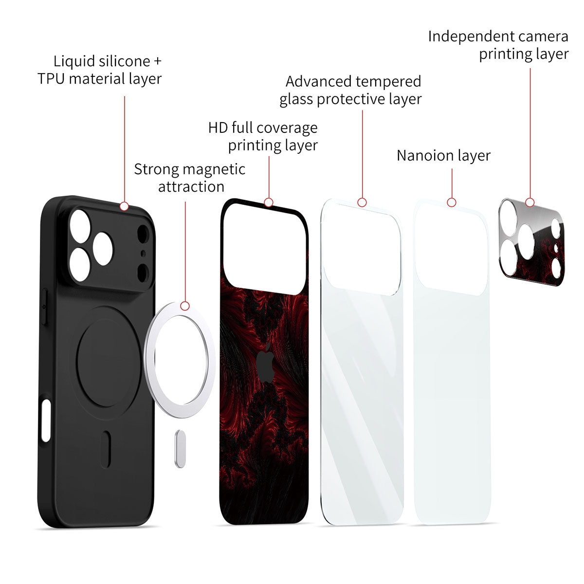 Underworld Flamingo - iPhone Case