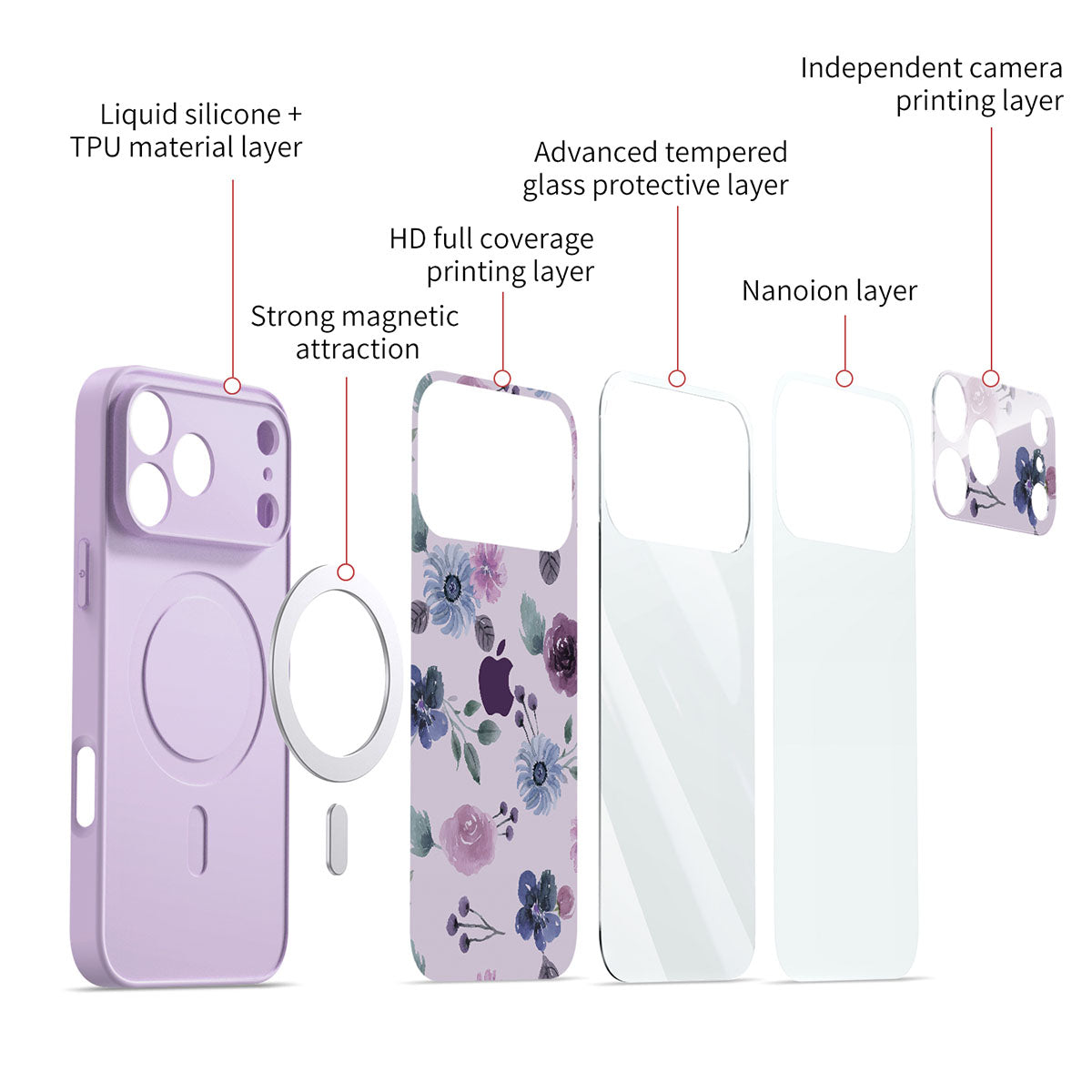 Gentle Breath - iPhone Case