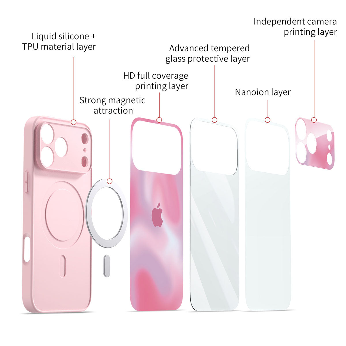 Immerse - iPhone Case