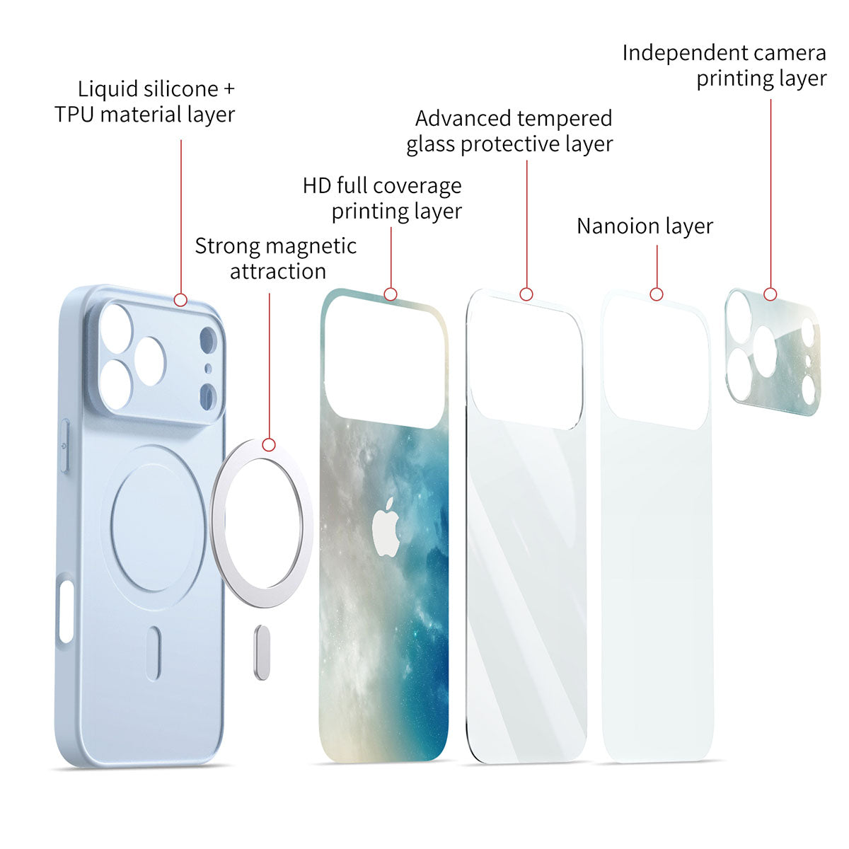 Night Star Green - iPhone Case