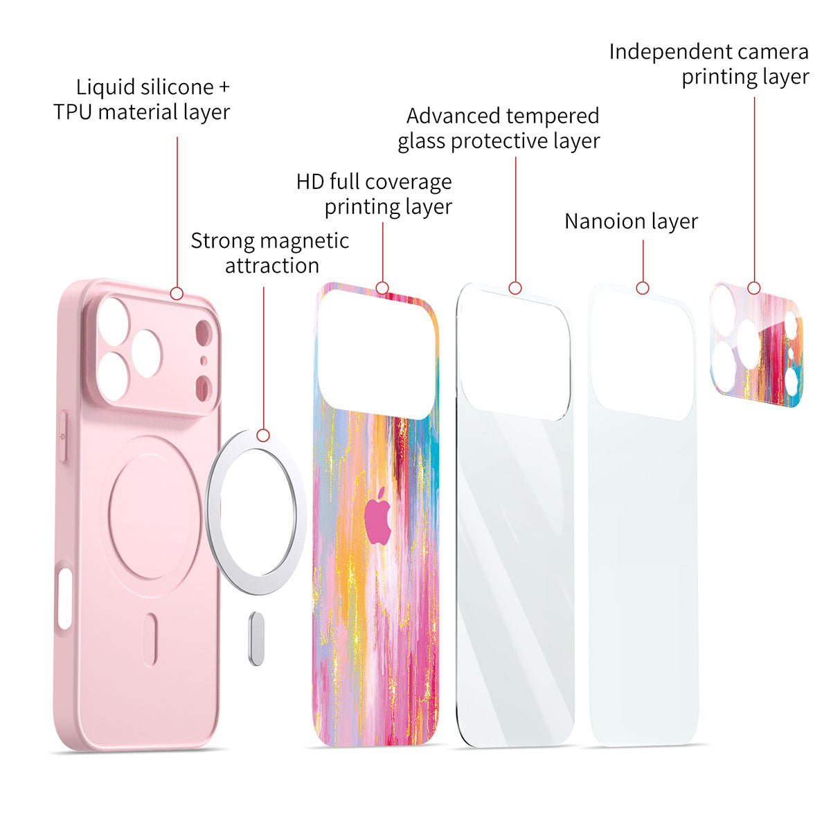 Meadow - iPhone Case